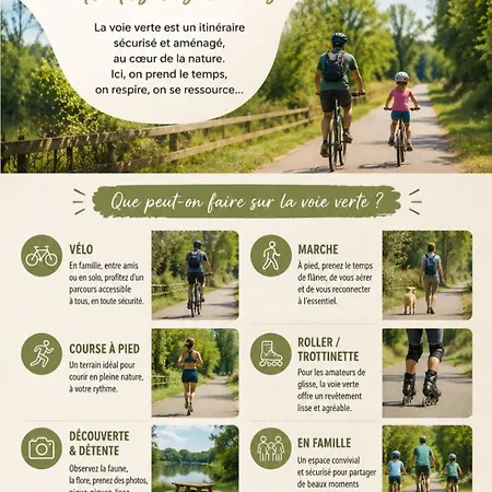 De La Voie Verte Hauterive (Allier)